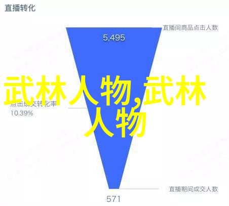 武术教程-掌握内家外家的秘诀一学就会的基本功练习