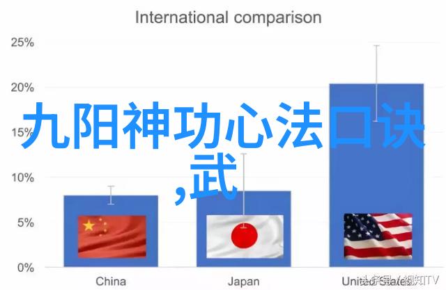 古籍秘笈揭秘武学宝典中的奇门遁甲