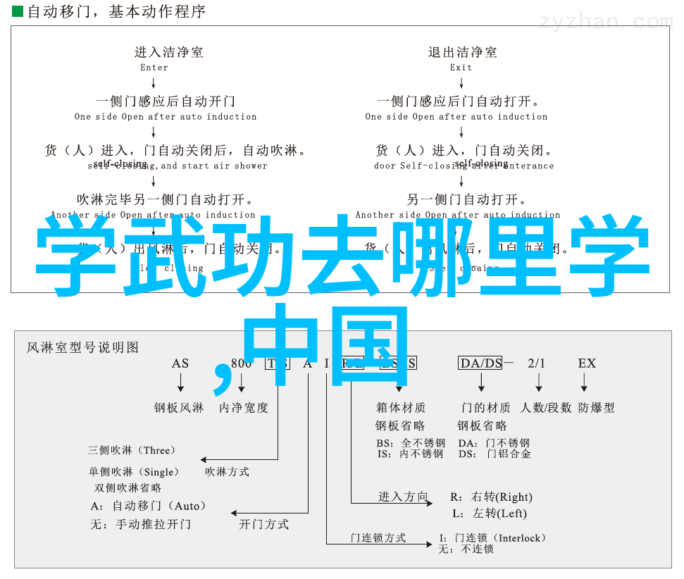 武功秘籍深藏之术内涵古老武学的精髓与修炼方法