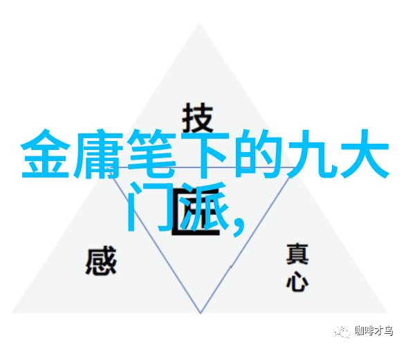 探究极品武者的秘诀在金庂作品中如何评价一门真正出色的绝世神功