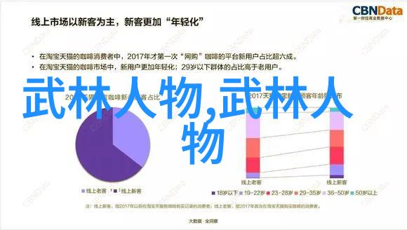 两性幽默霸气文雅帮会探秘两个字的幽默之名