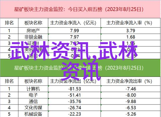 中国武林霸主江湖中最为神秘的门派