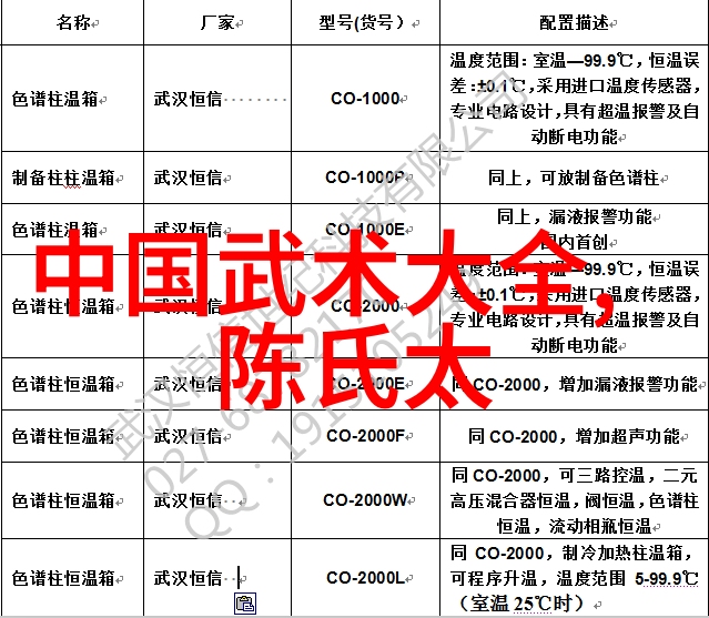 少林拳法全解析从基础到高级技巧