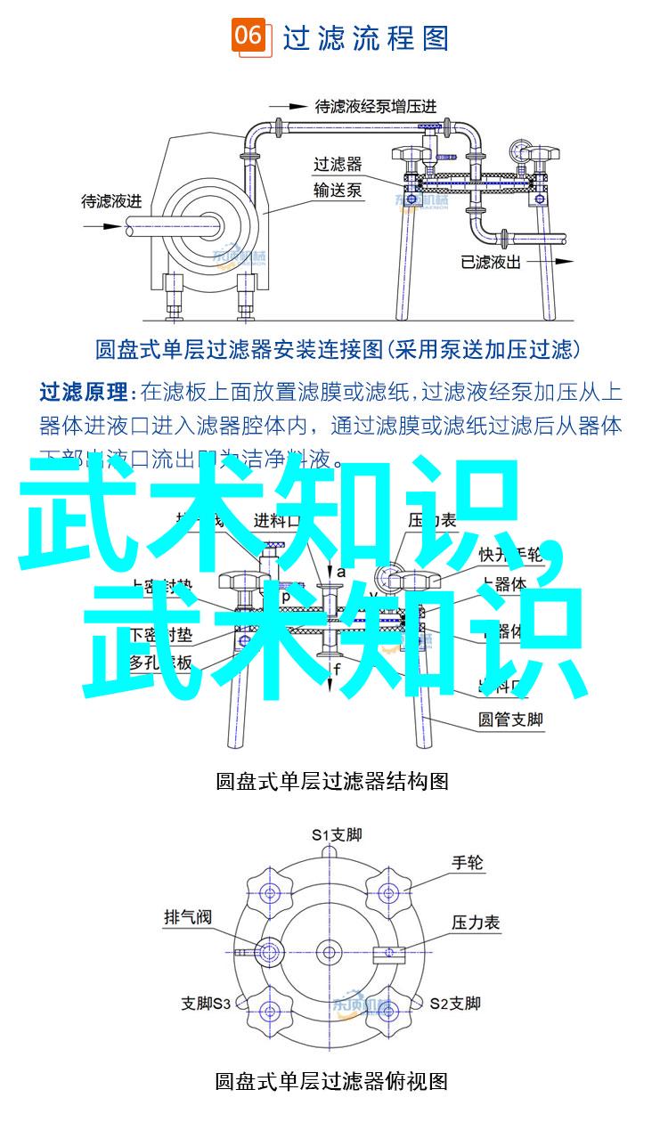 休闲养老帮派名字 - 悠然居志创造理想的退休生活帮派