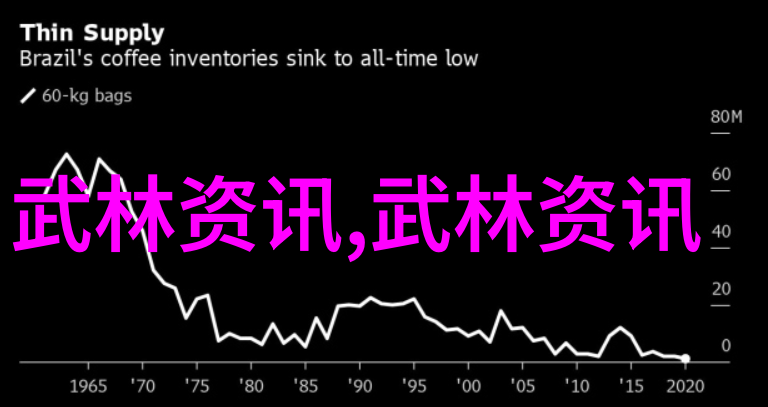 仙门神功仙门的传统武学