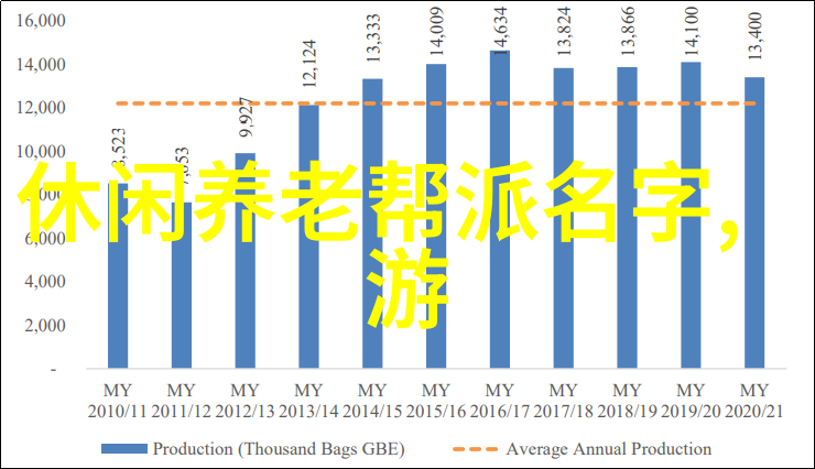 武术活动名称大全之谜揭秘那些古老技艺的现代变体