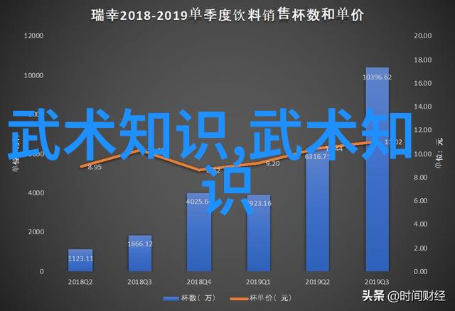 武林秘籍揭秘古老门派之谜