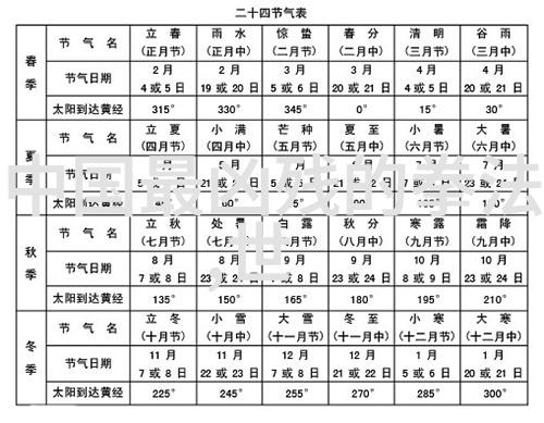 上古八大仙境传承门派拳械共鸣古今情感