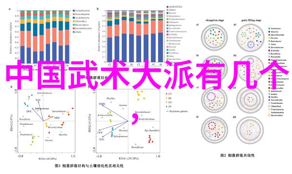 翠绿池塘里的秘密守护者