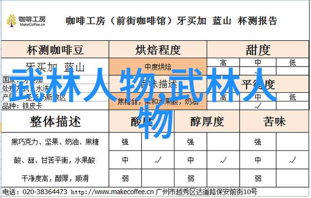 武林门派名单我来给你一份详细的门派名单你准备好了吗