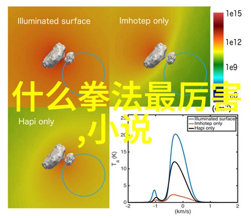 32式太极拳详解全套32式太极拳的精髓与实践