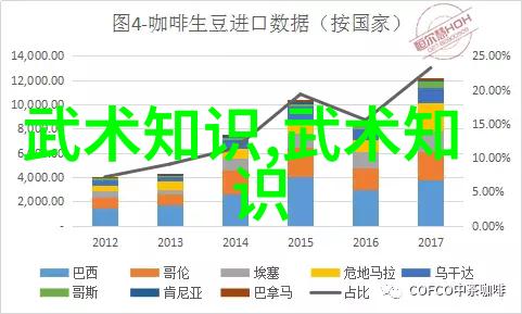 十三势十二转八卦走法揭秘典型动态组合