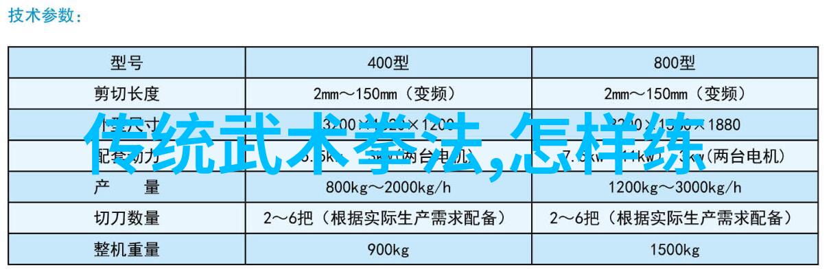 重生末世随身空间的逆袭