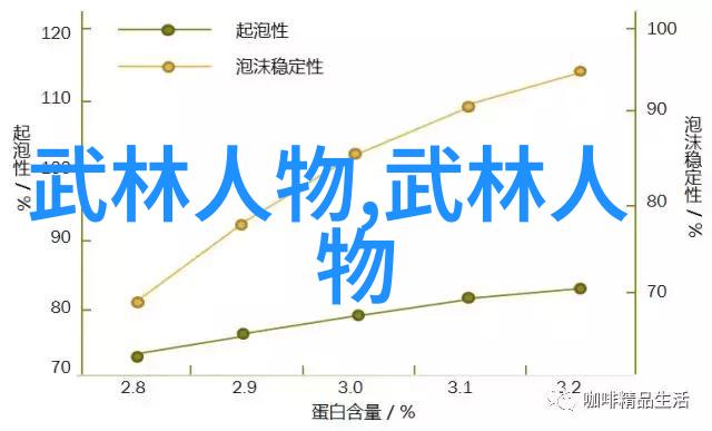 宋亚轩的秘密空间刘耀文的一次不寻常行为