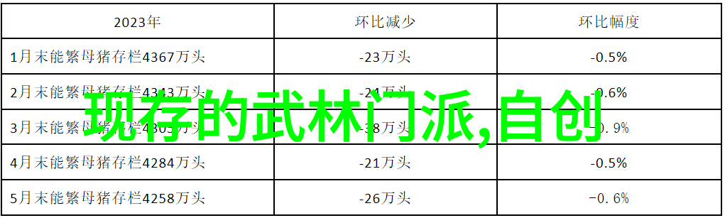 在自然之中肚子饿时应避免的7种食物以预防胆结石形成