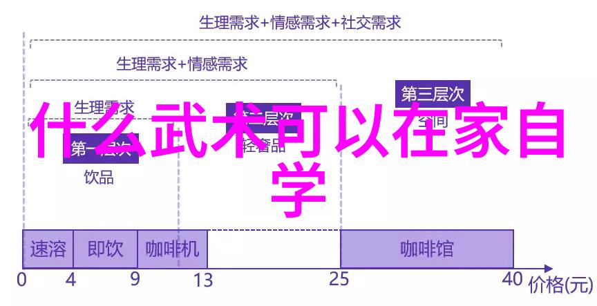 武林中最有钱的人物追踪六大门派的财源所在