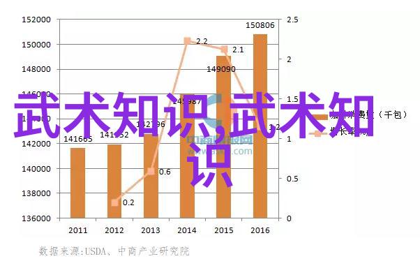 如何通过观察和模仿学习32式太极拳的精髓