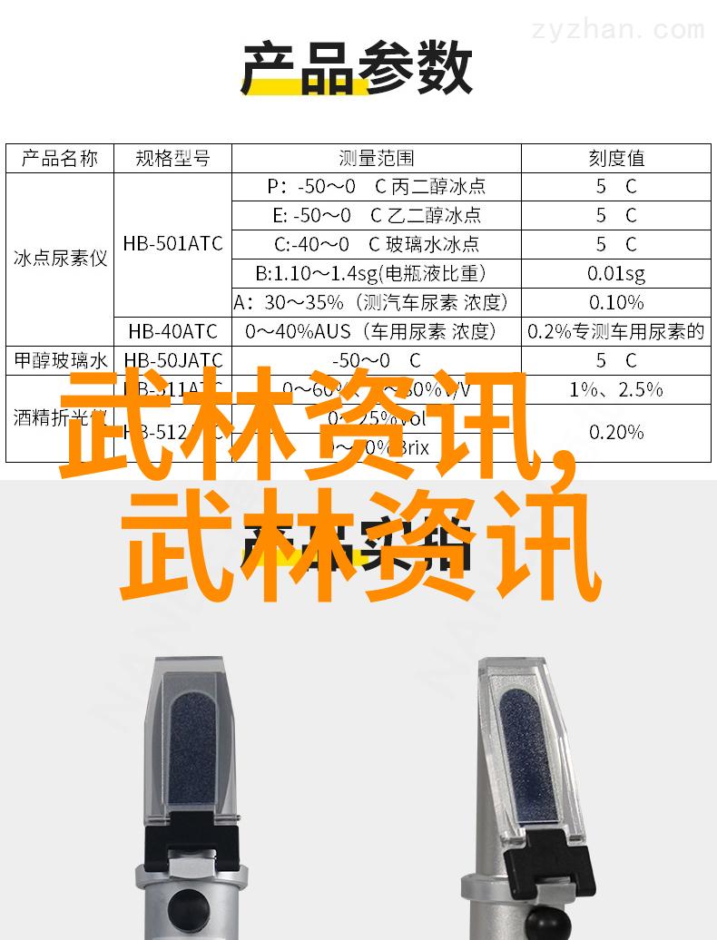 天龙八部内功心法武当派的秘密内力