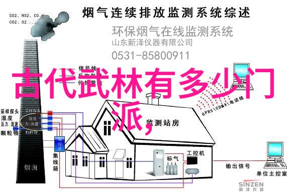 独行八极探索自学成才的可能性