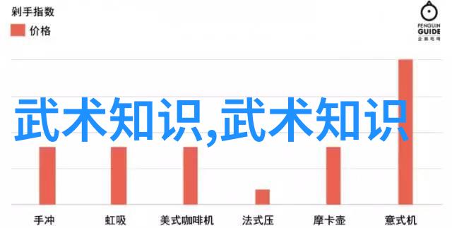 传统太极功夫的基本理念与实践方法