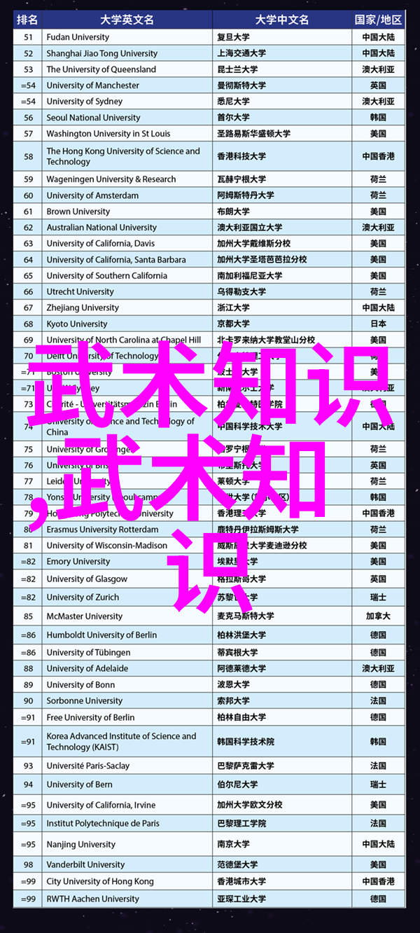 如何提升格斗技巧打架训练的秘诀与方法