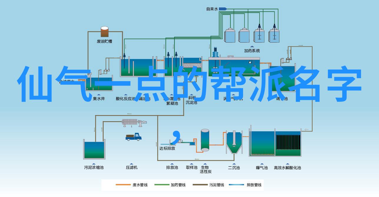 武侠世界中的飞跃之术轻功学习技巧速成方法