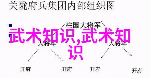 24式太极拳口诀表解析其在传统武术实践中的智慧与哲学价值