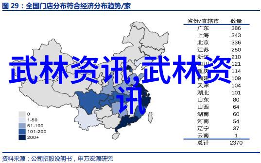 中国武术之谜揭秘30门派的独特技艺与深远影响