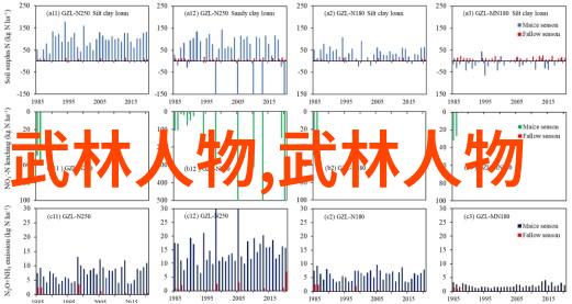 融合理论与实践深化理解和提高水平