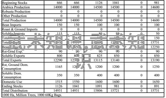 隐世女侠探秘以女子为主的门派秘术