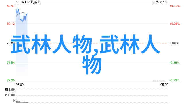 古代武林门派名字大全集实用与观赏于一体的崆峒派