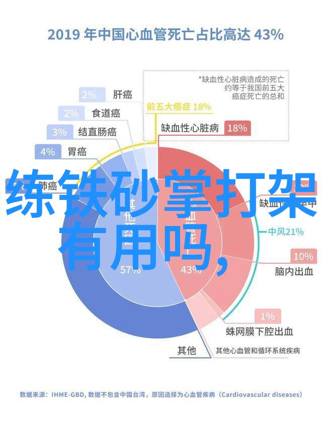 经典重现寻找失落的武术图谱