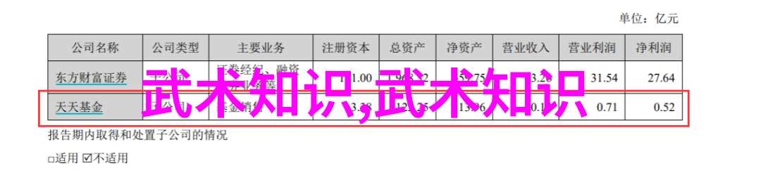 从O变A后我只想吃软饭 - 转职高手的懒惰梦想