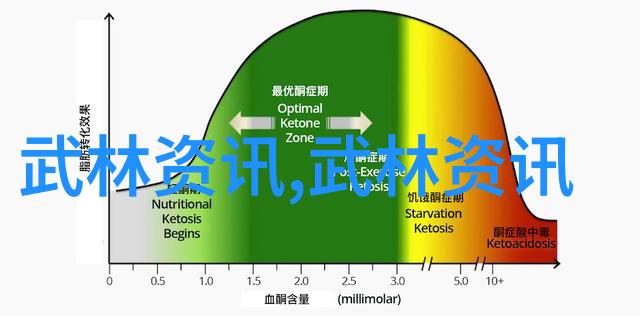 武林八大派的辉煌与争霸江湖纷争中的剑道高峰