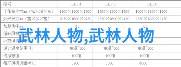 横练功夫排名究竟哪种武学体系能夺得冠军