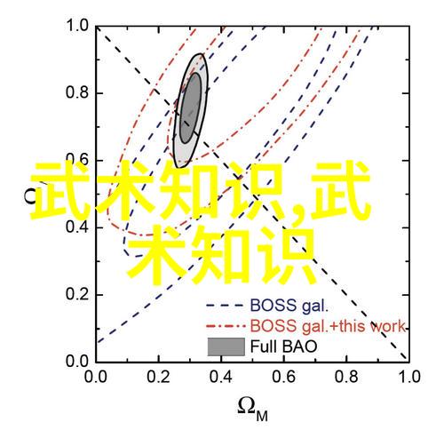 探秘古代神功绝技揭秘武林中隐世之术