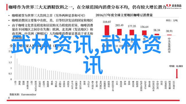 古代武功秘籍内脏修炼之术