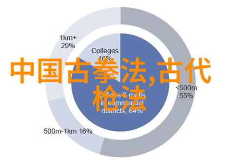 古风帮会之谜探索青云帮的秘密历史