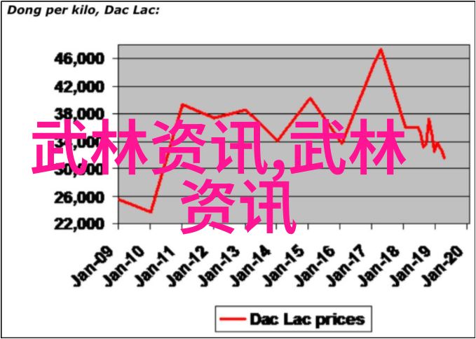 我来告诉你十大门派的秘密揭开武林神秘世界的面纱