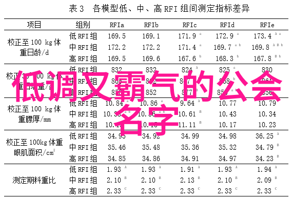 悠然养生社团心灵的港湾