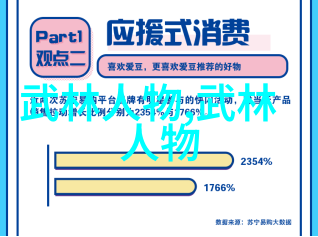 武林秘籍大全揭秘通背拳五式面部掌法之谜