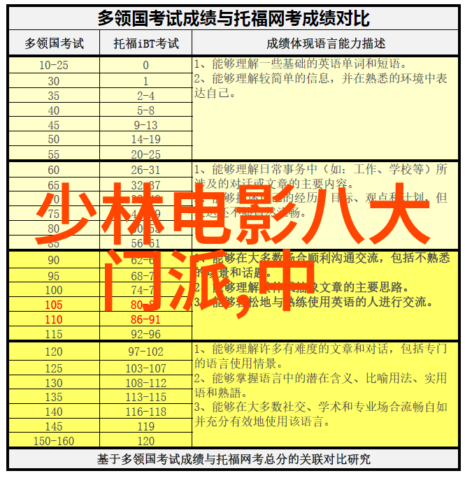 天使之翼舞步秘籍轻盈跳跃的天使翅膀