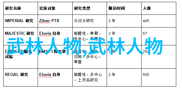 幻剑谱探究玄幻世界中的剑法体系与技巧