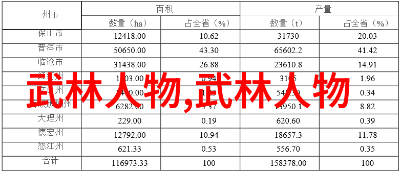 崆峒派金庸武林中的情感纽带