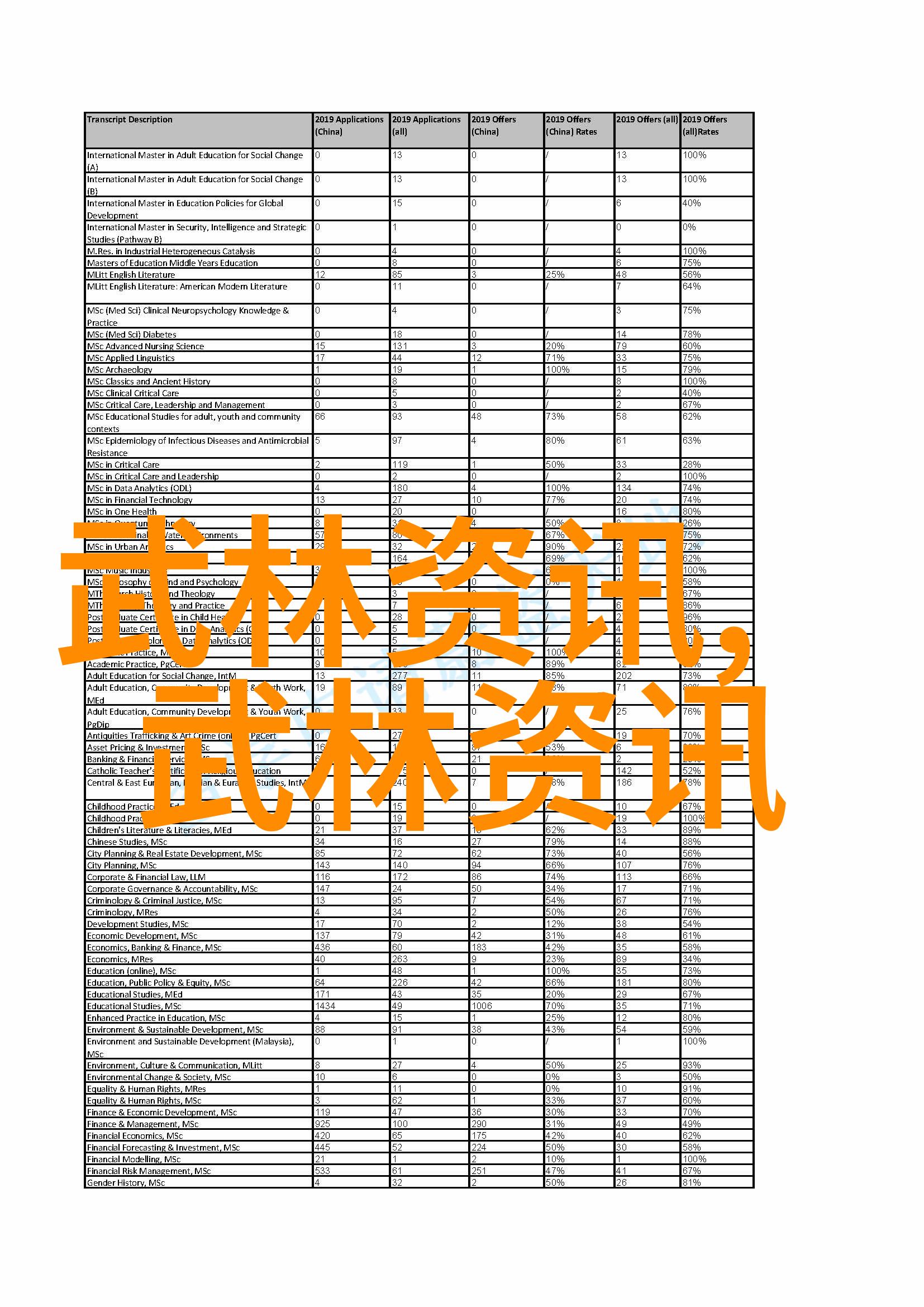 在寻找完美平衡时究竟是怎样的体验可以让我们达到高级武学境界