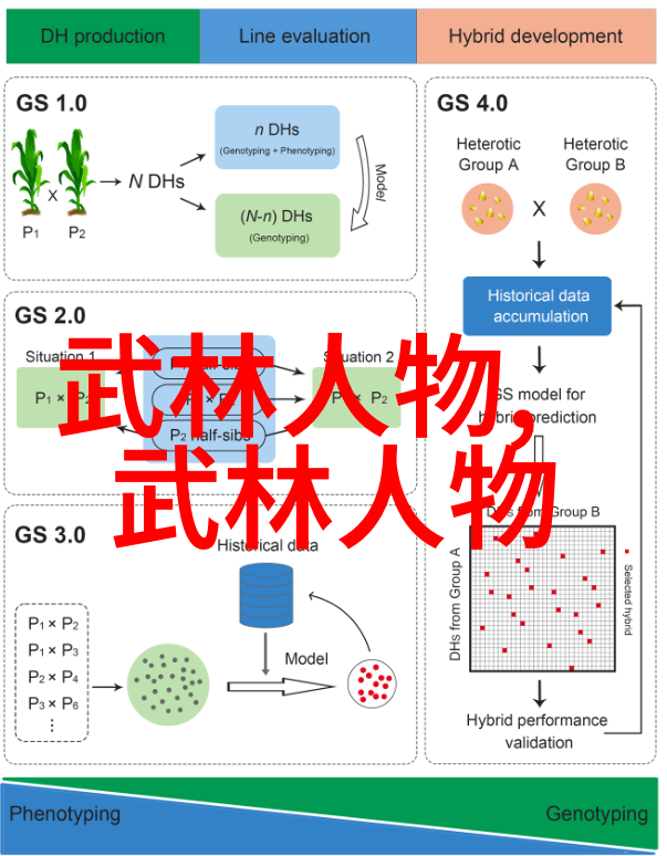 螳螂拳源自哪个著名的湖南武学门派