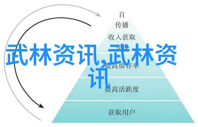 家族之光仙气飘飘的传奇名字背后的故事