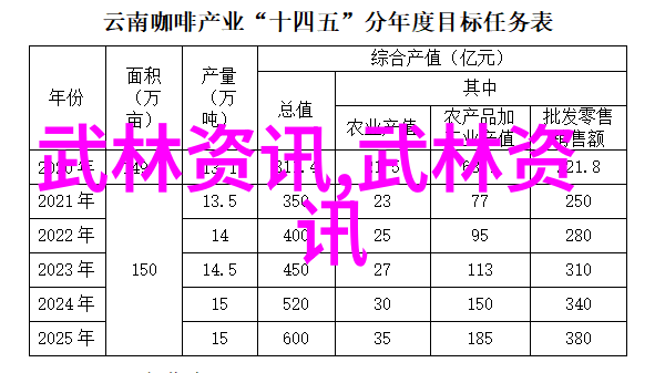 贵妃承宠日常cally-宫廷中的柔情与温婉一位贵妃的日常生活