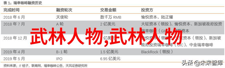 仙气飘飘的家族名字云梦旧族的传说与传奇