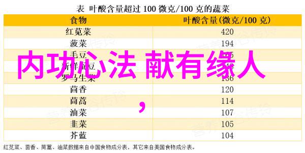 四人轮换C一人咱们四个人轮着轮到陈哥一次